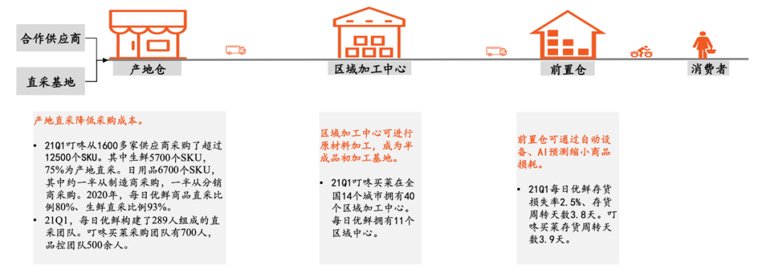 产品经理，产品经理网站